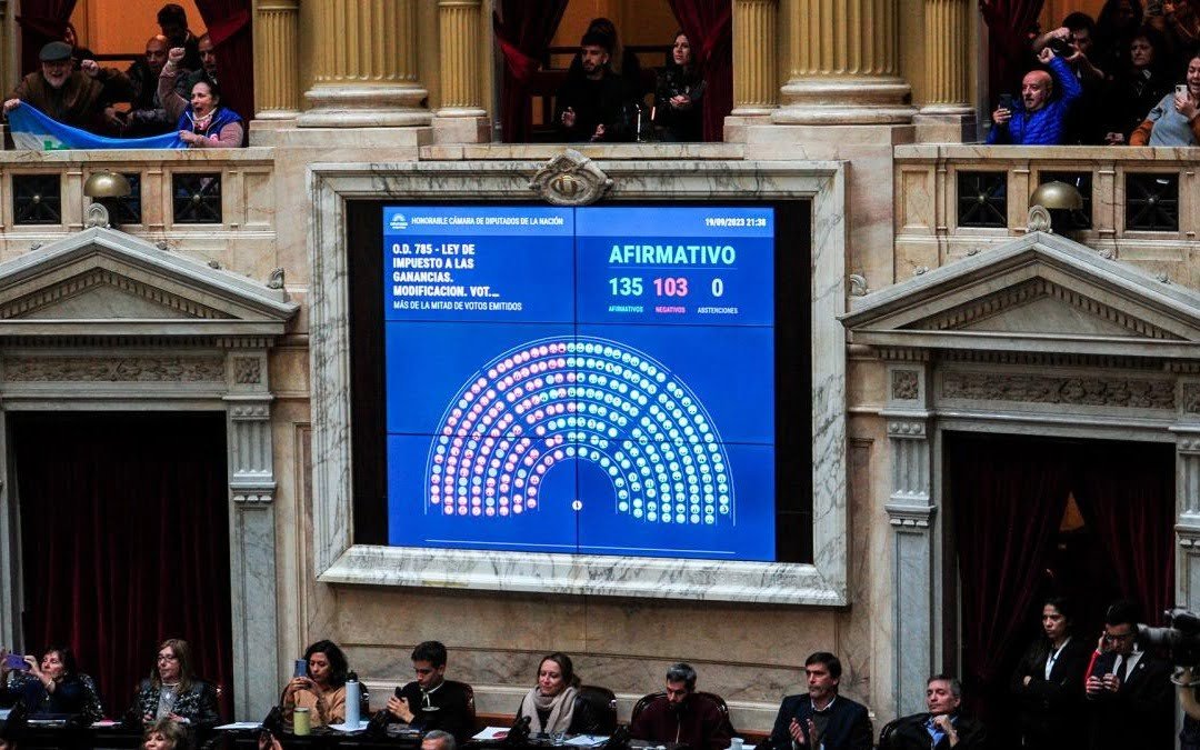 Diputados Nacionales aprobaron la Reforma al Impuesto a las Ganancias