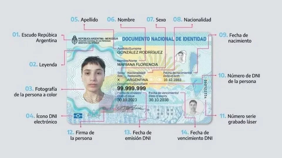 Lanzan nuevo DNI electrónico