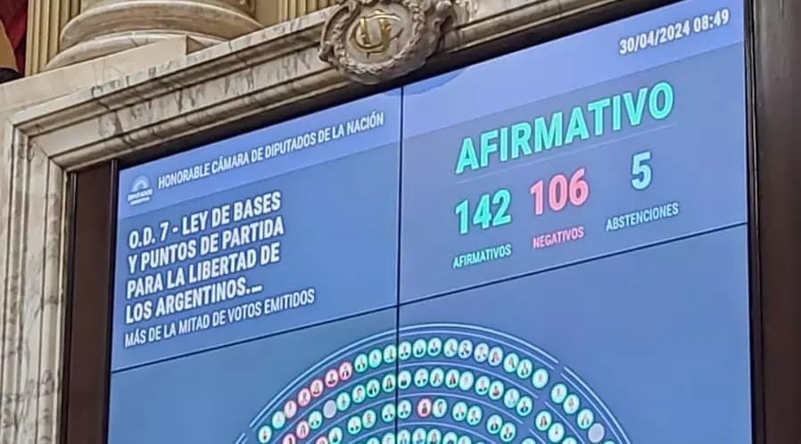 Ley Bases: advierten sobre el impacto negativo que tendrá una eventual derogación de la moratoria previsional