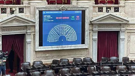 Con ausencia del PRO, se postergó la sesión donde la oposición buscaba aprobar una Ley que limite los DNU presidenciales, por falta de quorum. Se llevará adelante el jueves 21