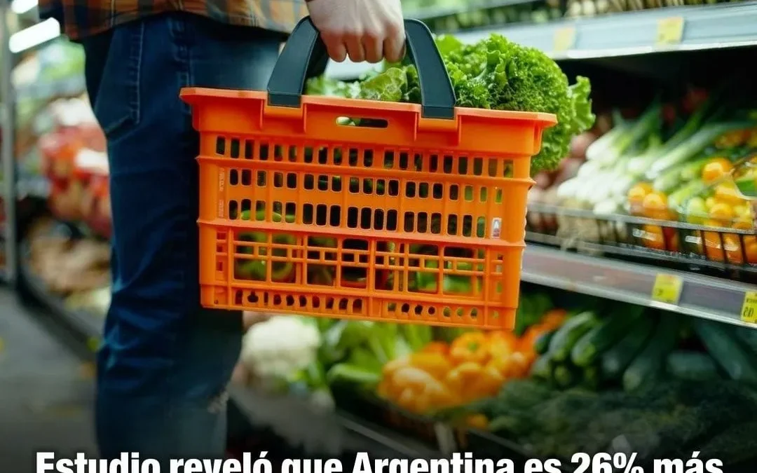 Estudio reveló que Argentina es 26% más cara que Brasil en alimentos básicos