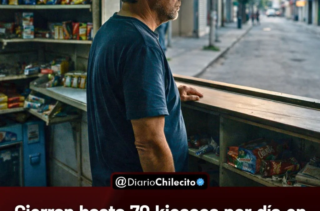 Comerciantes advierten que cierran hasta 70 kioscos por día en Argentina y el sector registra una fuerte reducción de locales en el último año.