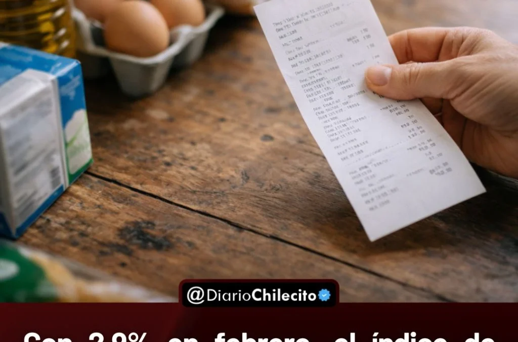 Con 2,9% en febrero, el índice de precios del INDEC marcó un acumulado anual de 33,1%, y mantiene presión sobre ingresos y consumo.
