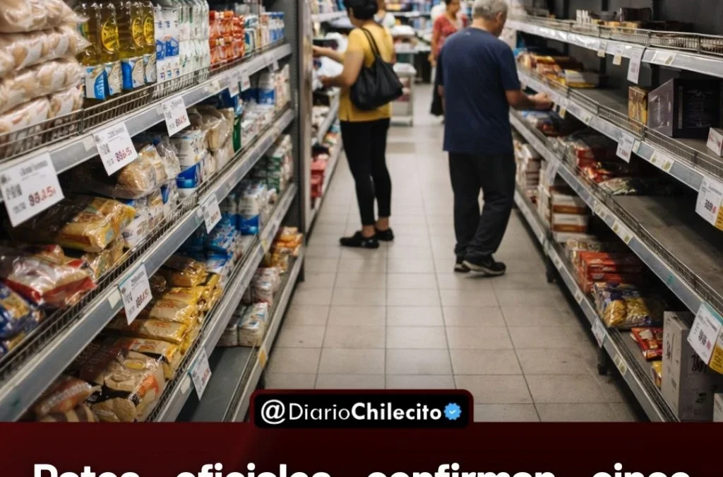 Datos oficiales confirman cinco meses de caída salarial real y muestran mayor atraso en el empleo público frente al privado.