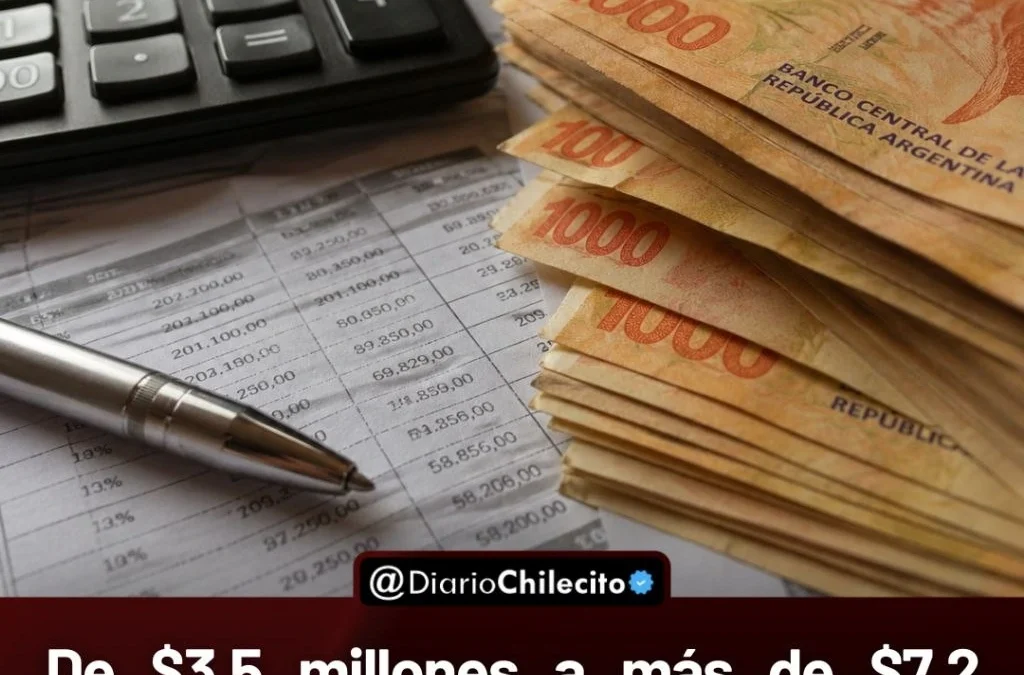 De $3,5 millones a más de $7,2 millones: el salario de ministros nacionales se duplicó desde enero y el dato surge de un informe oficial.