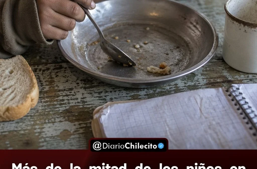 Más de la mitad de los niños en Argentina vive en hogares pobres y el aumento de la canasta básica profundiza el impacto.