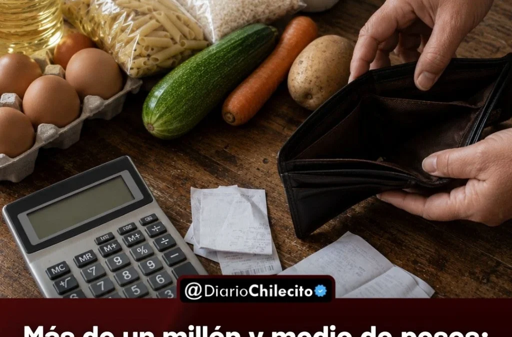 Más de un millón y medio de pesos: eso necesitó una familia en junio para no quedar bajo la línea de pobreza.