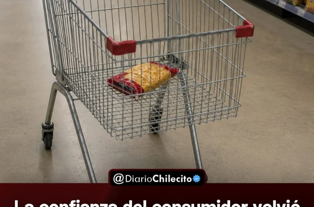 La confianza del consumidor volvió
a caer con más fuerza en el Interior,
donde empeoró la percepción
sobre la economía personal.