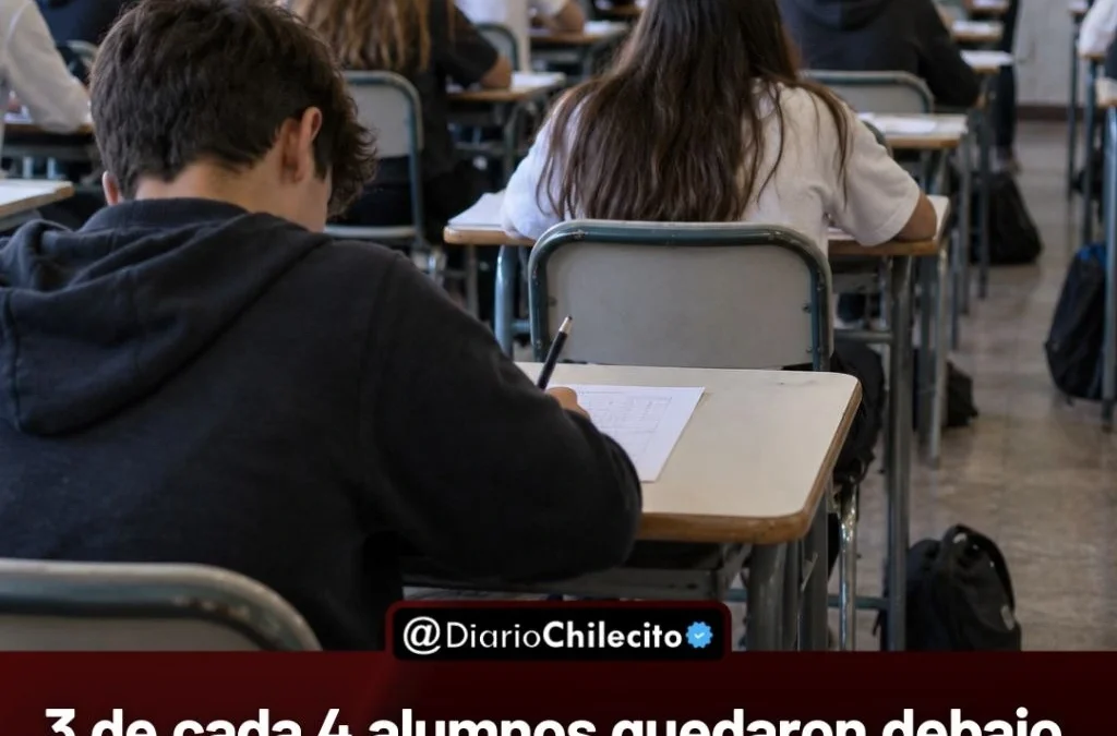 3 de cada 4 alumnos quedaron debajo del nivel básico en Matemática, y Argentina quedó octava entre 13 países de América Latina.