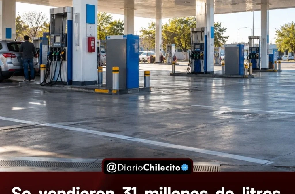Se vendieron 31 millones de litros menos de combustibles que hace un año y la caída ya lleva siete meses.