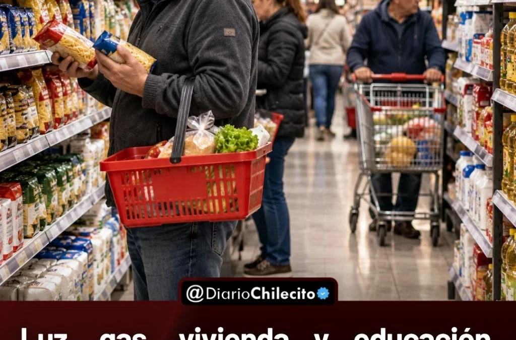 Luz, gas, vivienda y educación encabezaron los aumentos de septiembre: la inflación fue del 1,9% y ya acumula 23,6% en 2026.